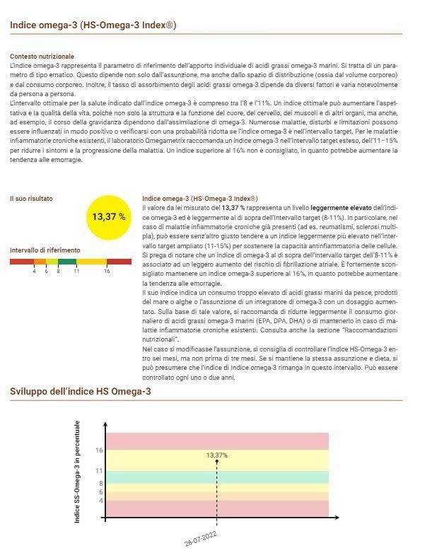 Referto dell'HS-Omega-3 Index con il grafico